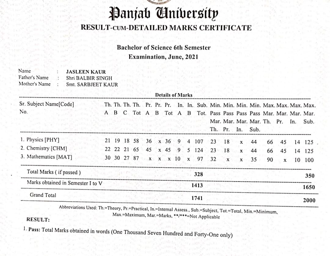 Jasleen graduated from Sri Guru Gobind Singh college sector -26, Chandigarh Panjab University