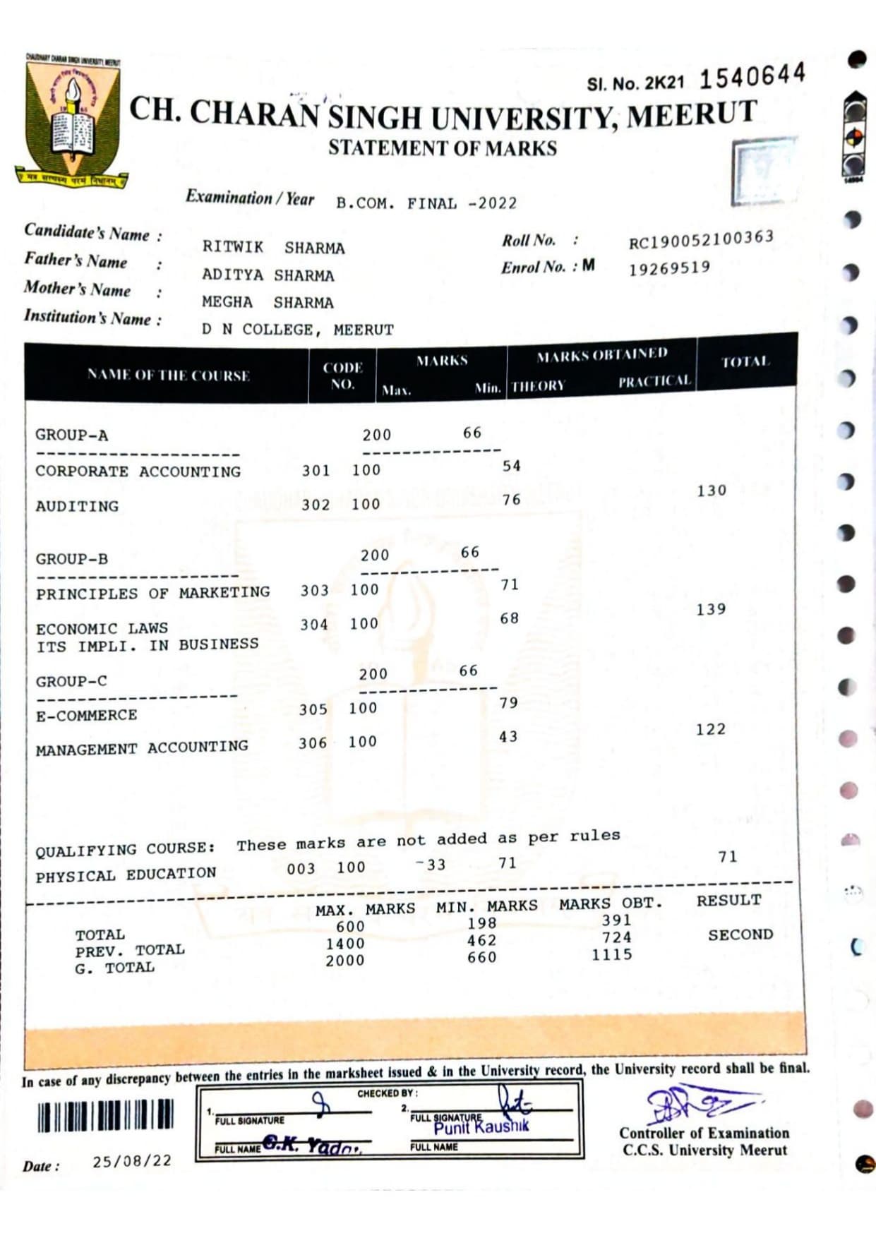 Ritwik graduated from Chaudhary Charan Singh University,Meerut