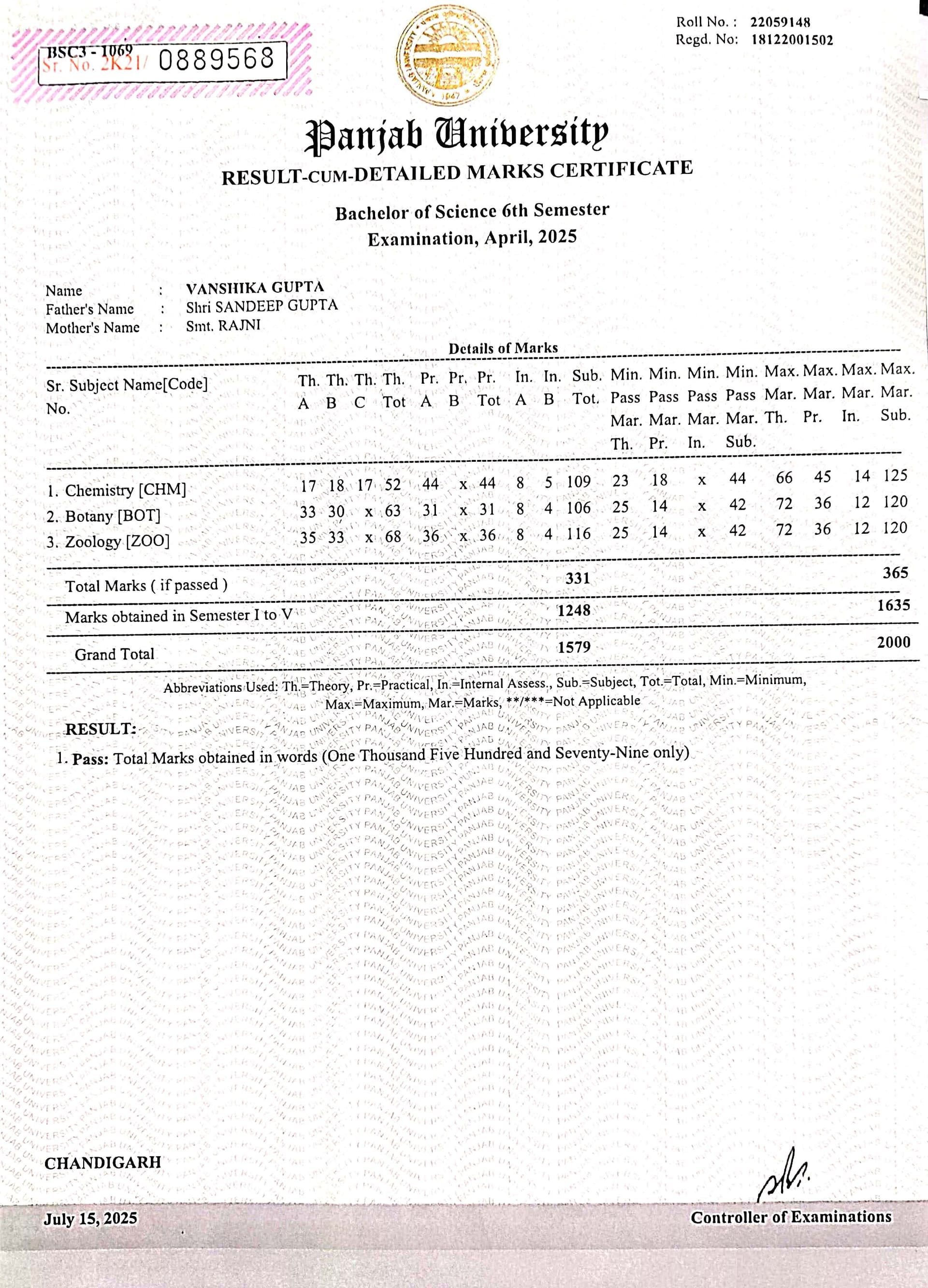 Vanshika graduated from Panjab University, Chandigarh