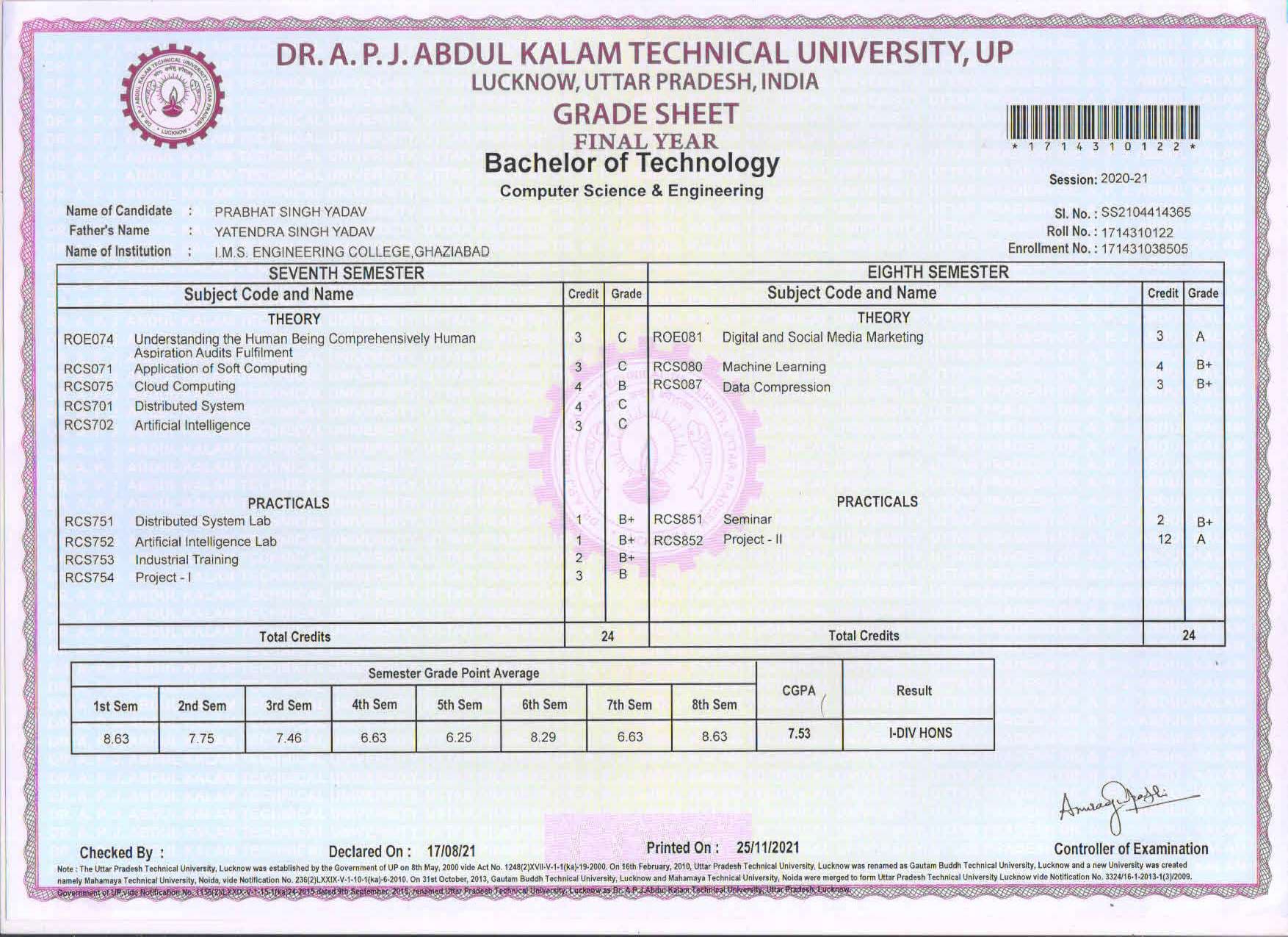 Prabhat graduated from AKTU, Lucknow