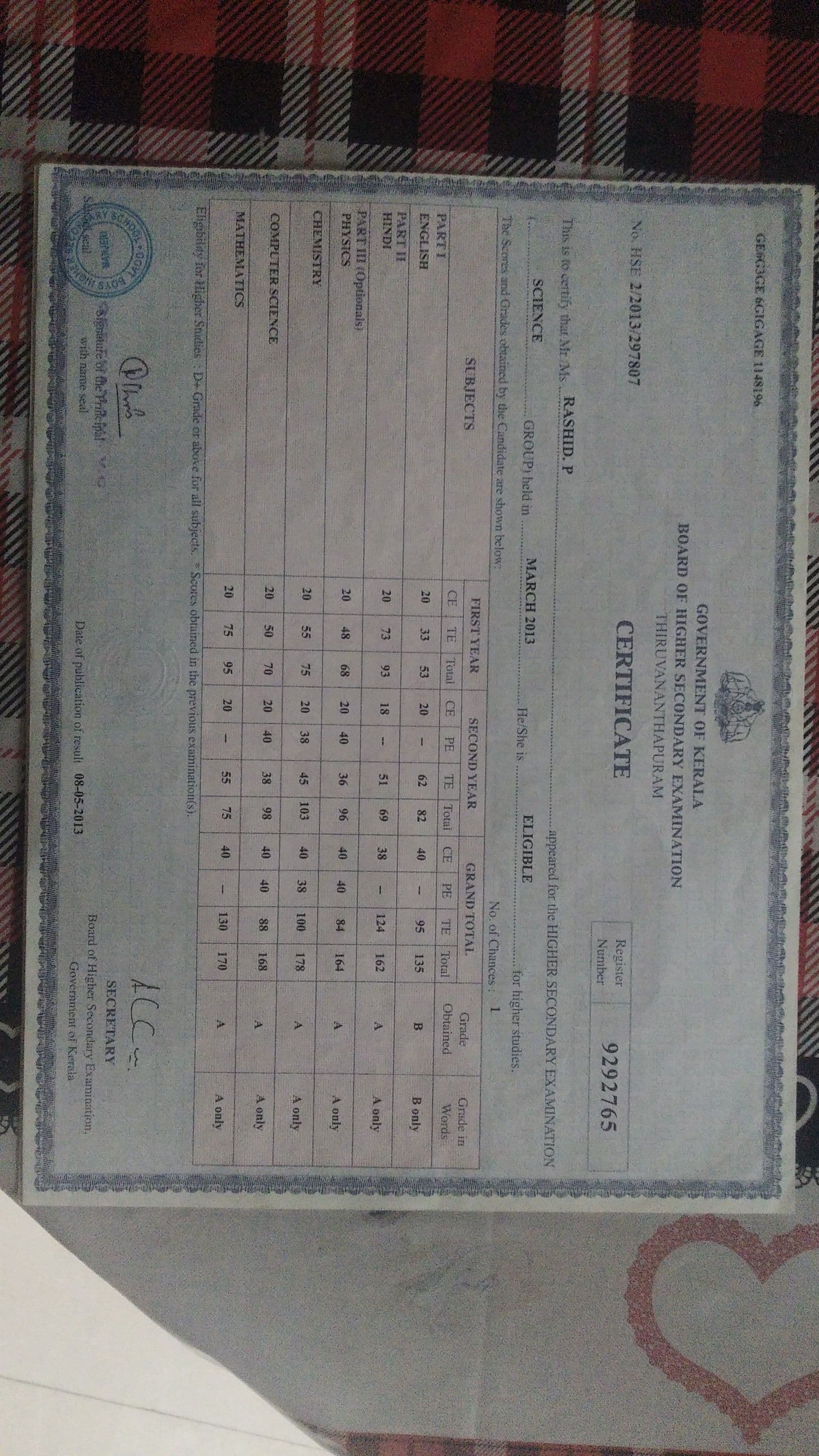 Rashid graduated from Govt. polytechnic Kerala