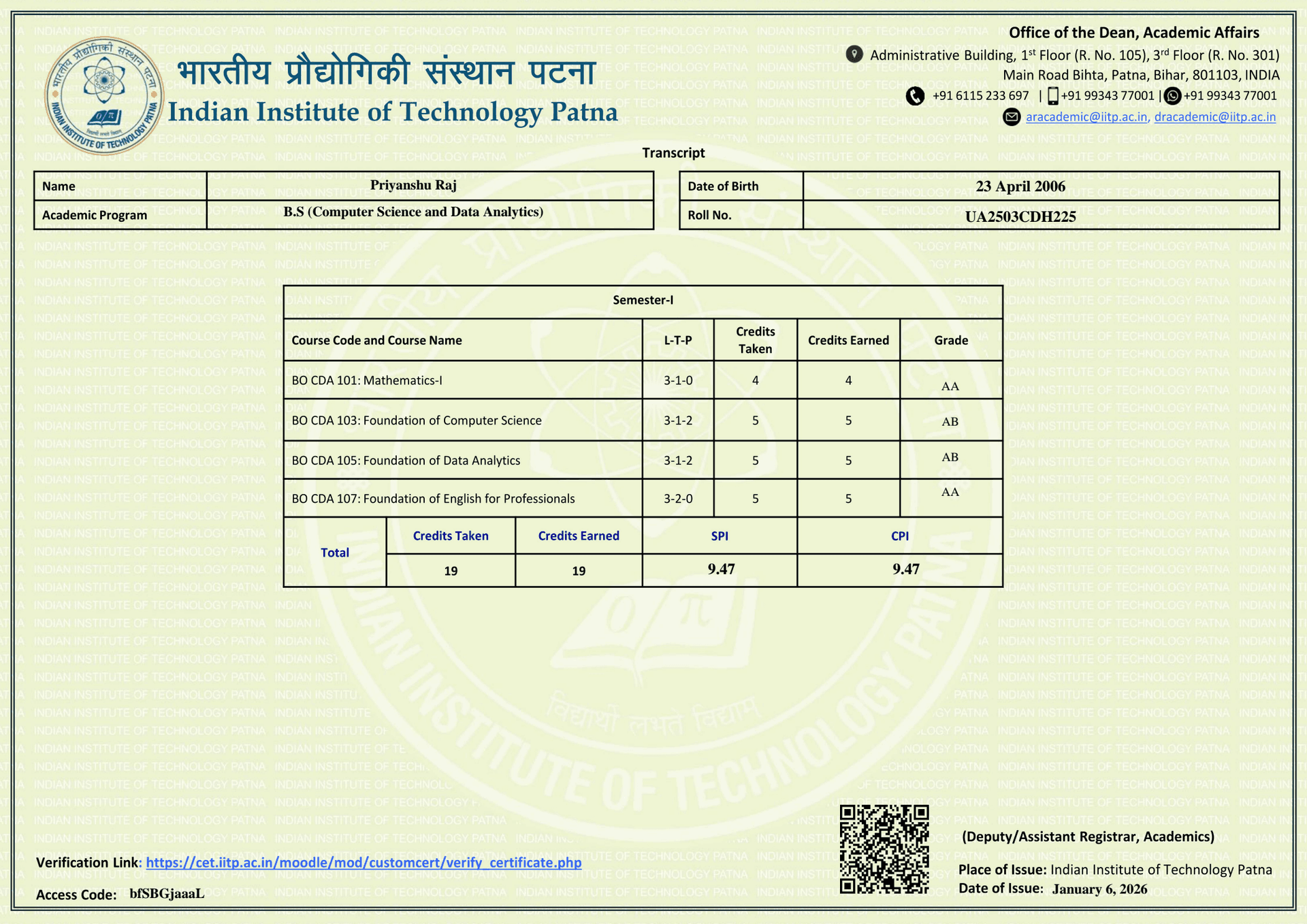 Priyanshu graduated from Indian institute of Technology Patna