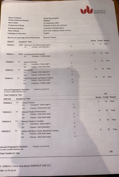 Emily graduated from Emil dale academy