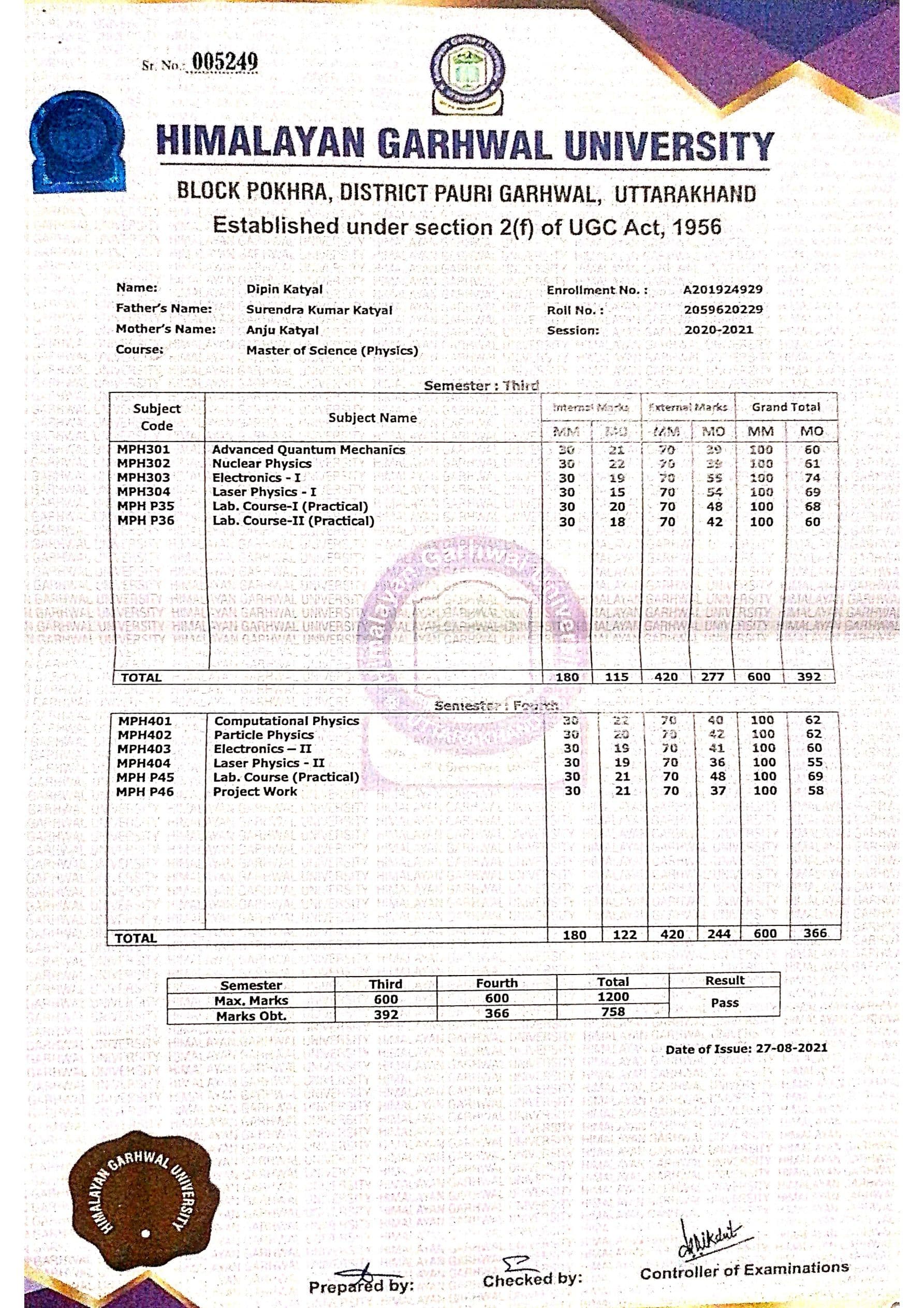 Dipin graduated from HIMALYA GRAWAL UNIVERSITY