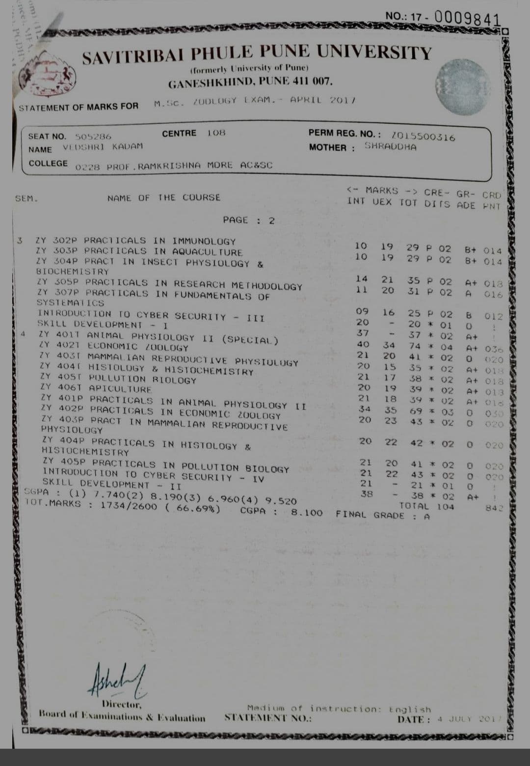 Vedshri graduated from Prof ramakrishna mote college,pune