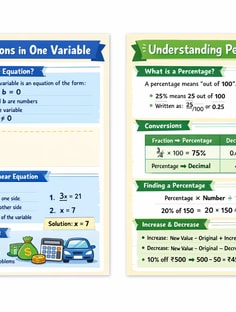 Profile photo of SHIVANI SINGH, undefined tutor at Wiingy