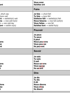 Profile photo of BEE AINA, undefined tutor at Wiingy