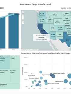 Profile photo of Aesha Rathod, undefined tutor at Wiingy