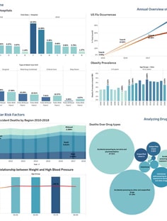 Profile photo of Aesha Rathod, undefined tutor at Wiingy