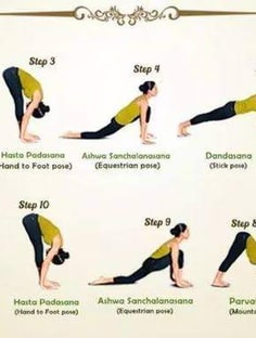 Profile photo of Shubham Sisodia , undefined tutor at Wiingy