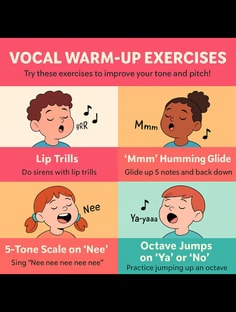 Profile photo of , undefined tutor at Wiingy