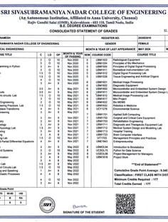 Profile photo of Bhavana Ramesh, undefined tutor at Wiingy