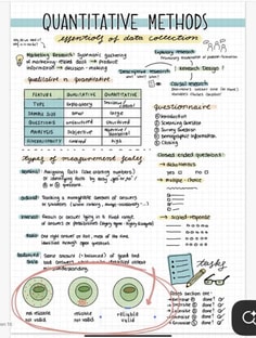 Profile photo of Poorva Sharma, undefined tutor at Wiingy