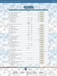 Profile photo of Cora Suarez, undefined tutor at Wiingy