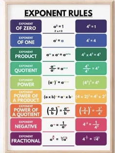 Profile photo of Amina Khan, undefined tutor at Wiingy