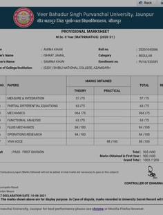 Profile photo of Amina Khan, undefined tutor at Wiingy