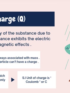 Profile photo of Pragya Dangwal, undefined tutor at Wiingy