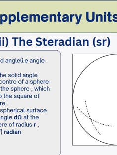 Profile photo of Pragya Dangwal, undefined tutor at Wiingy