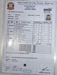 Profile photo of Bhagwan Das, undefined tutor at Wiingy