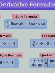 Profile photo of Kanika Sharma, undefined tutor at Wiingy