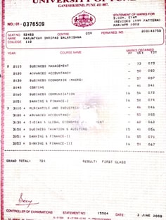 Profile photo of Dr Shripad Karjatkar, undefined tutor at Wiingy