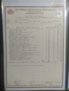 Profile photo of Dhaval Furia, undefined tutor at Wiingy