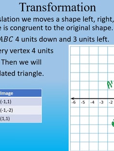 Profile photo of Anju Kanwar, undefined tutor at Wiingy