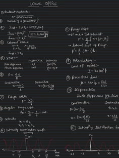 Profile photo of Sagar Gupta, undefined tutor at Wiingy