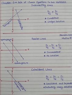 Profile photo of Kirti Dhull, undefined tutor at Wiingy