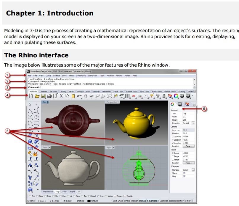 Architecture learning materials by Chaitanya
