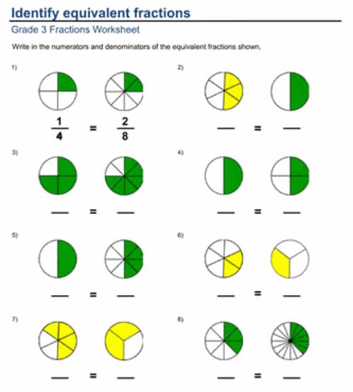 Mathematics learning materials by Aditya
