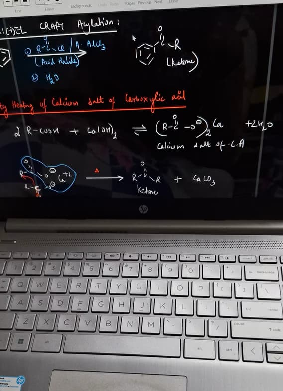Live performance with Chemistry by Shaista