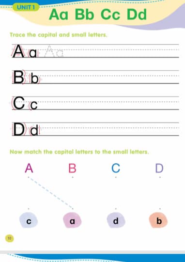 English learning materials by Gleendyl Ann