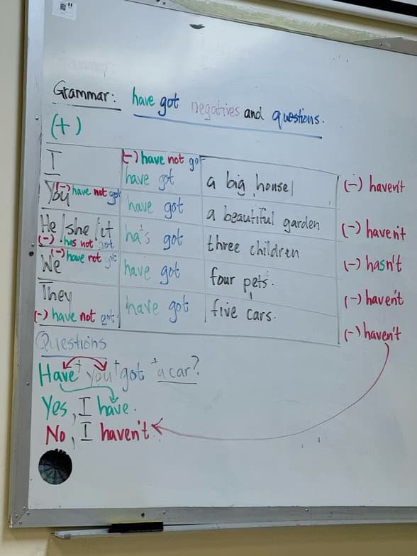 English learning materials by Camilla