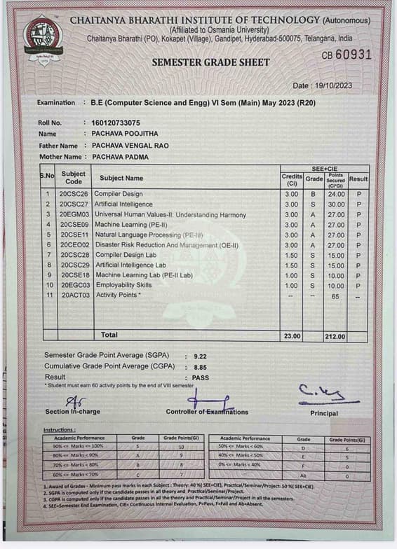 Verified degree or teaching certification of Pooja