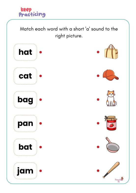 English learning materials by Macy Lyndie