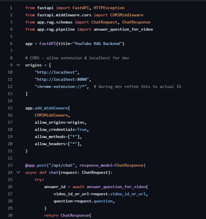 Live performance with Computer Science by Ashwani
