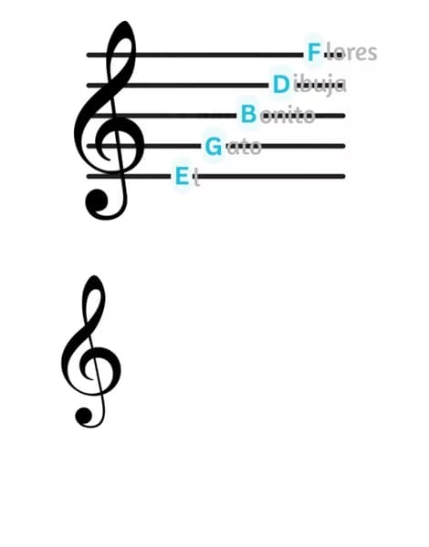 Piano learning materials by Aubrey