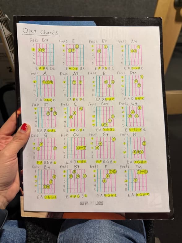 Guitar learning materials by Cecelia