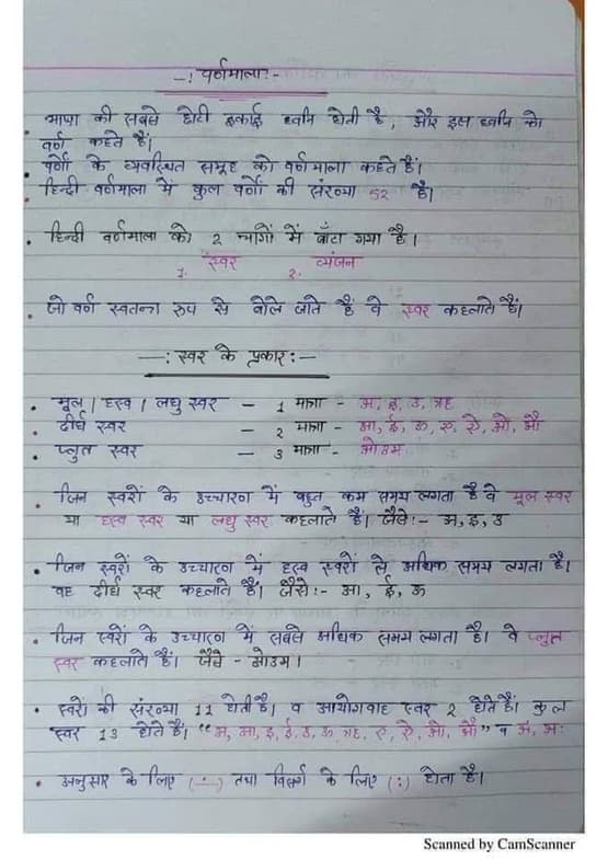 Hindi learning materials by Ritesh