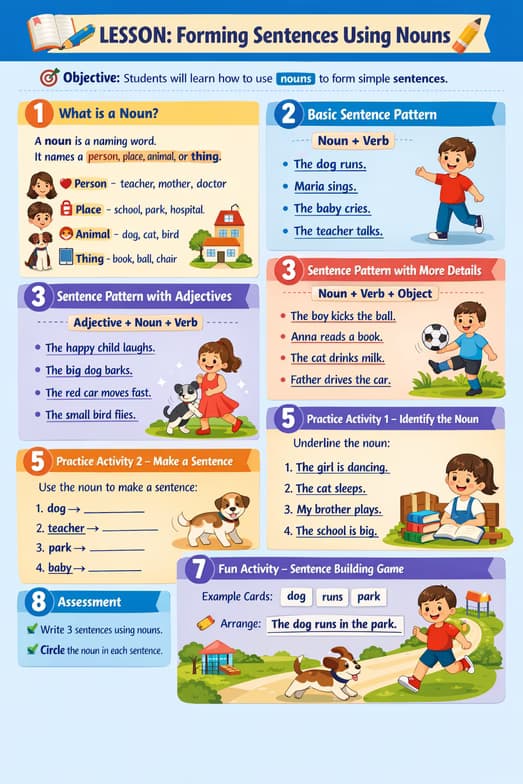 English learning materials by Daicarl