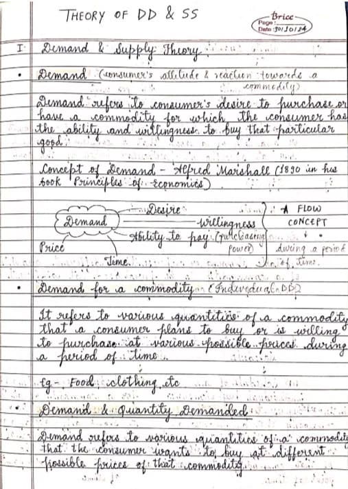 Economics learning materials by Cyril