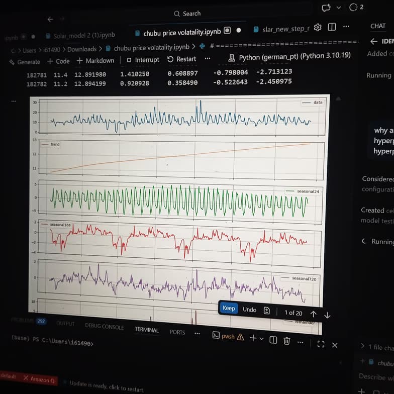 Mathematics learning materials by Himanshu