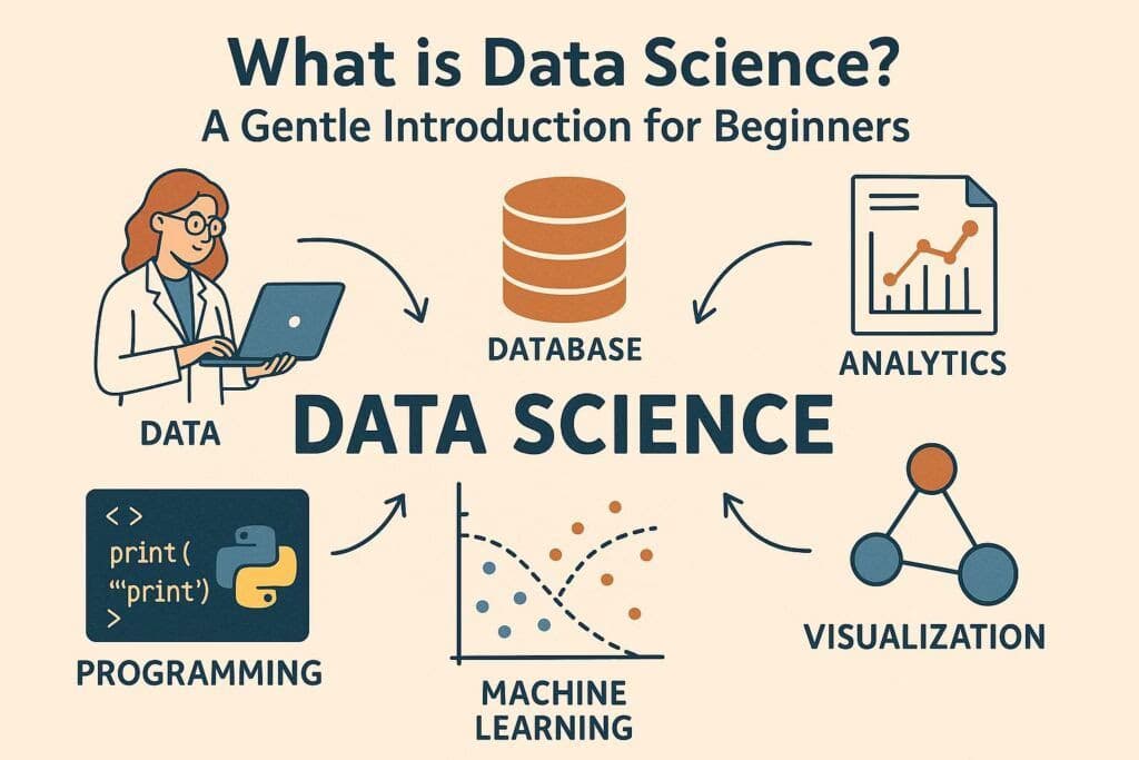 Live performance with Data Science by Mohit