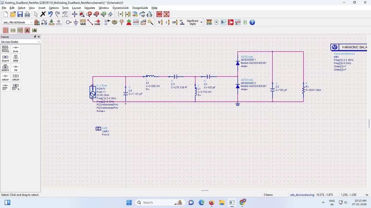 Live performance with Engineering by Naveena