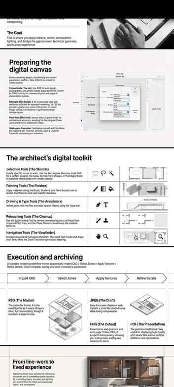 Architecture learning materials by Mohd