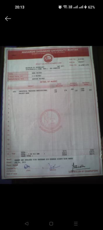 Verified degree or teaching certification of Neha