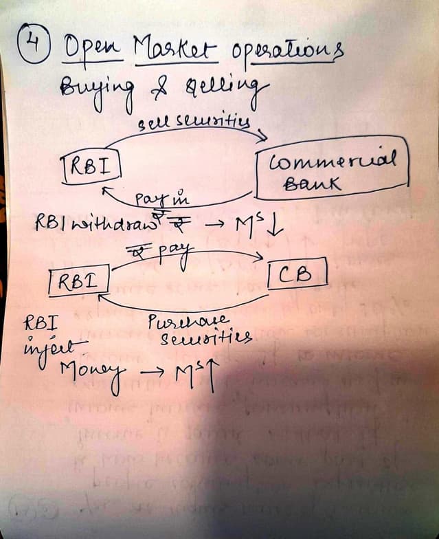 Live performance with Economics by Nancy