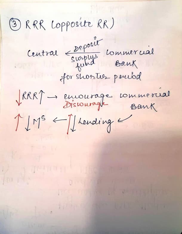Live performance with Economics by Nancy