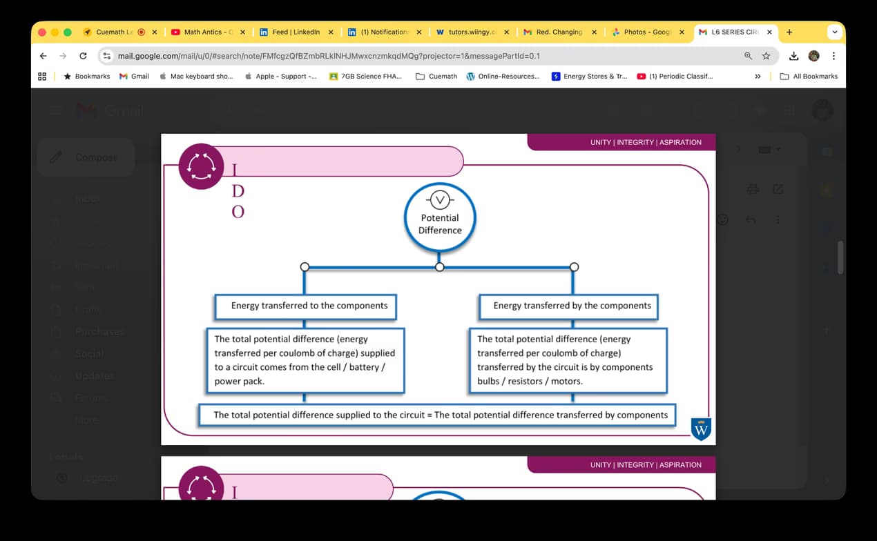 Engineering learning materials by Vaishali